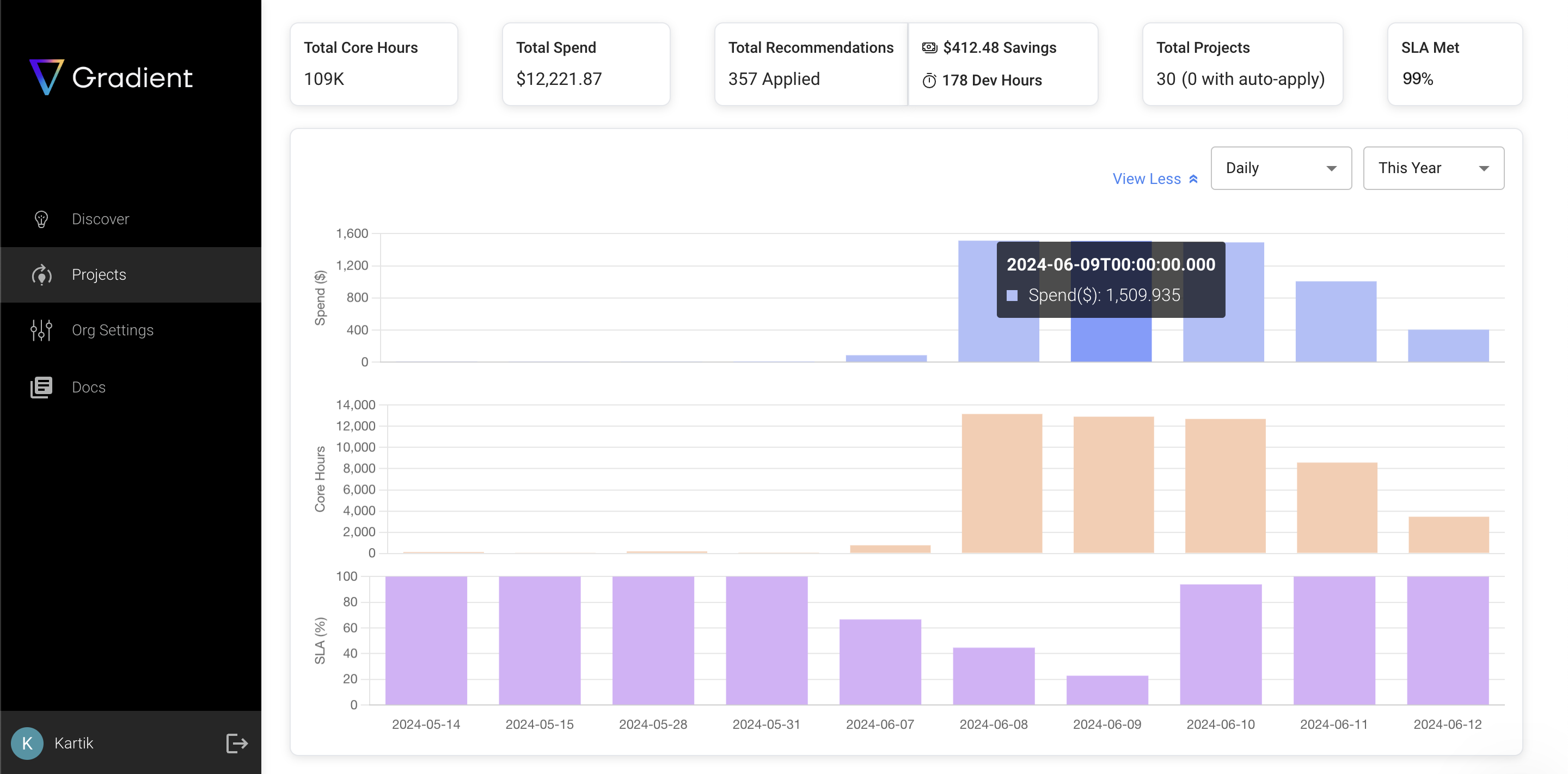 Gradient new Projects Dashboard